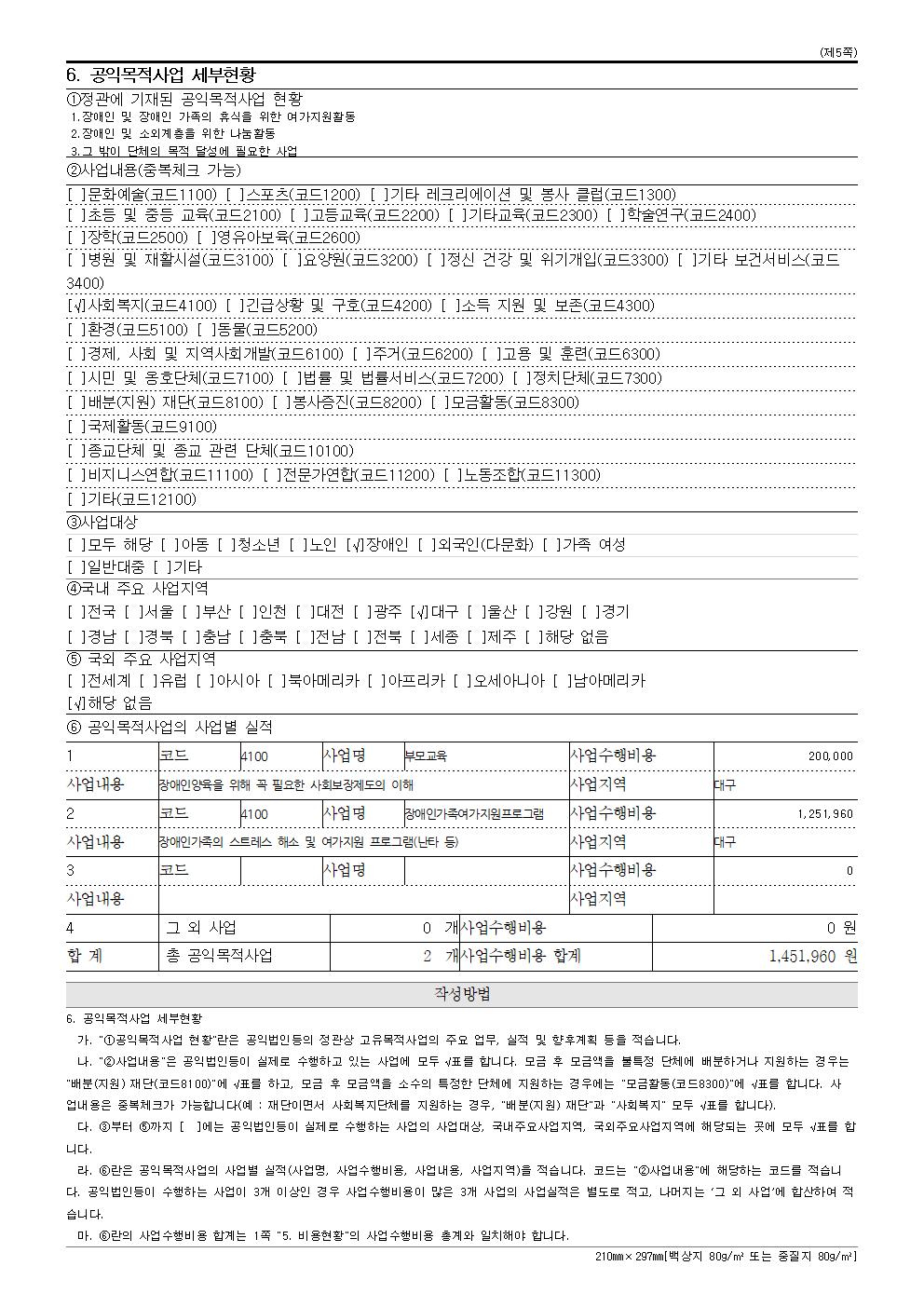 20230502_담장_공시 보고서 결산서류 간편공시(2022년)002.jpg