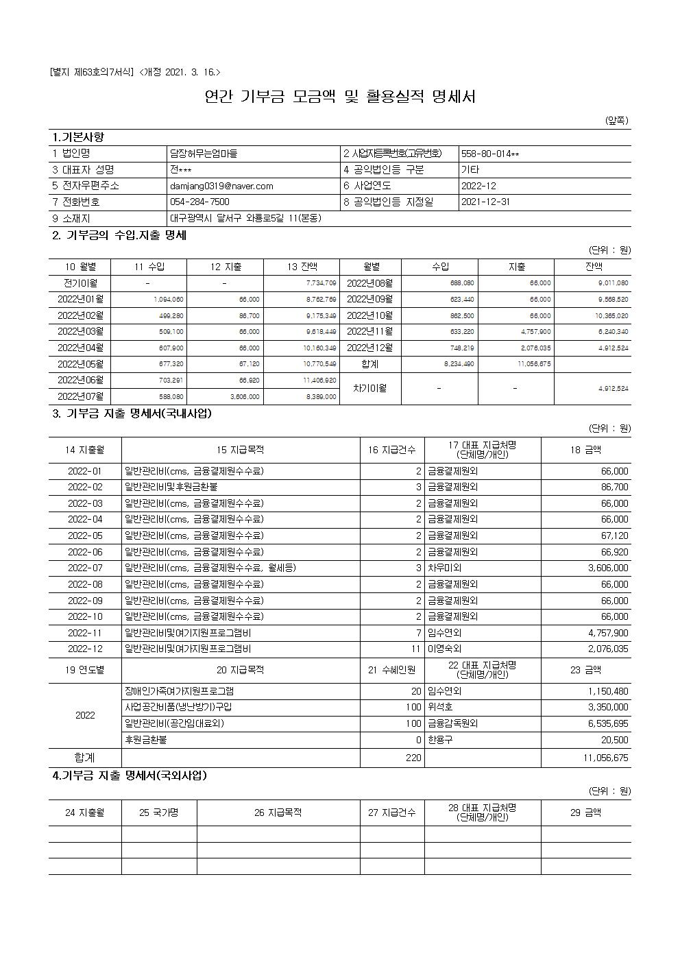 20230502_공개 보고서 기부금모금액 및 활용실적명세001.jpg